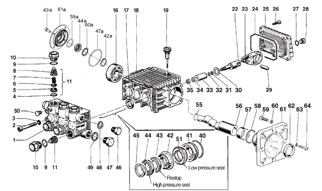 GP EZ2555E pump rebuild repair parts 